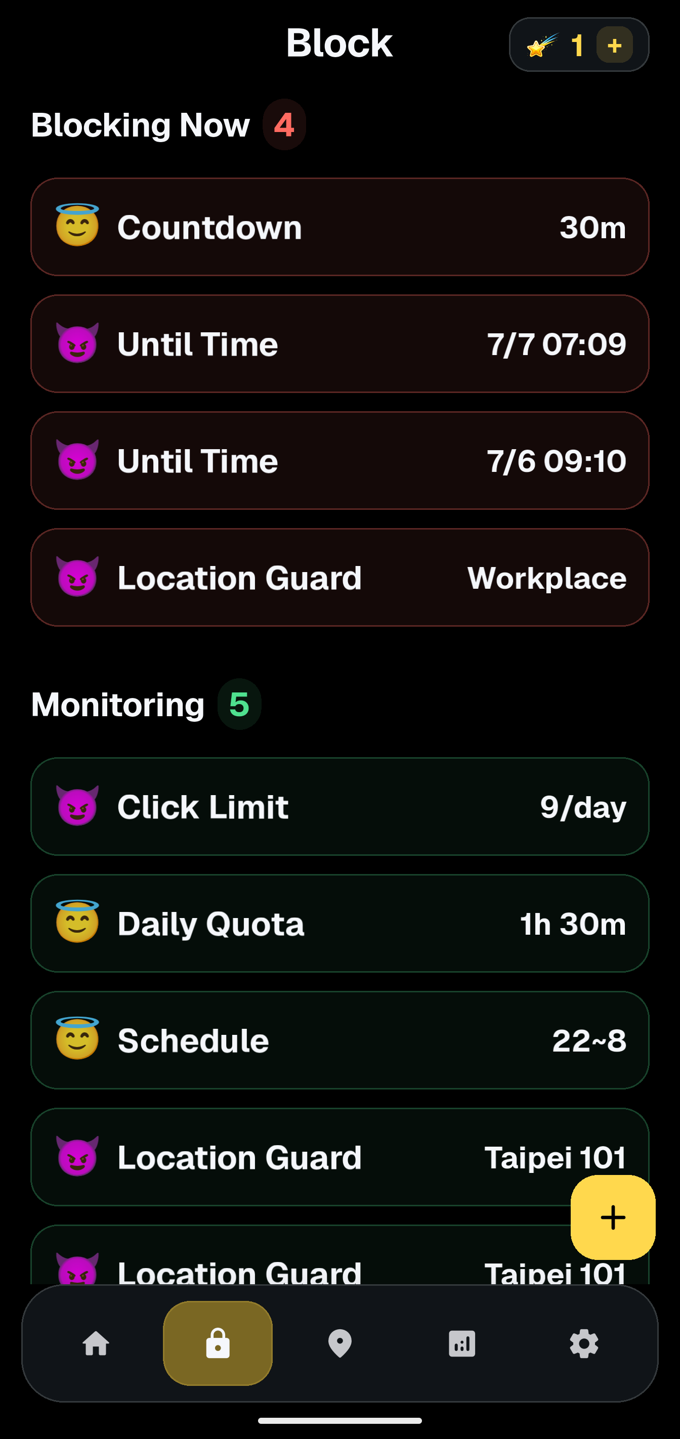 RAPT block intensity screen